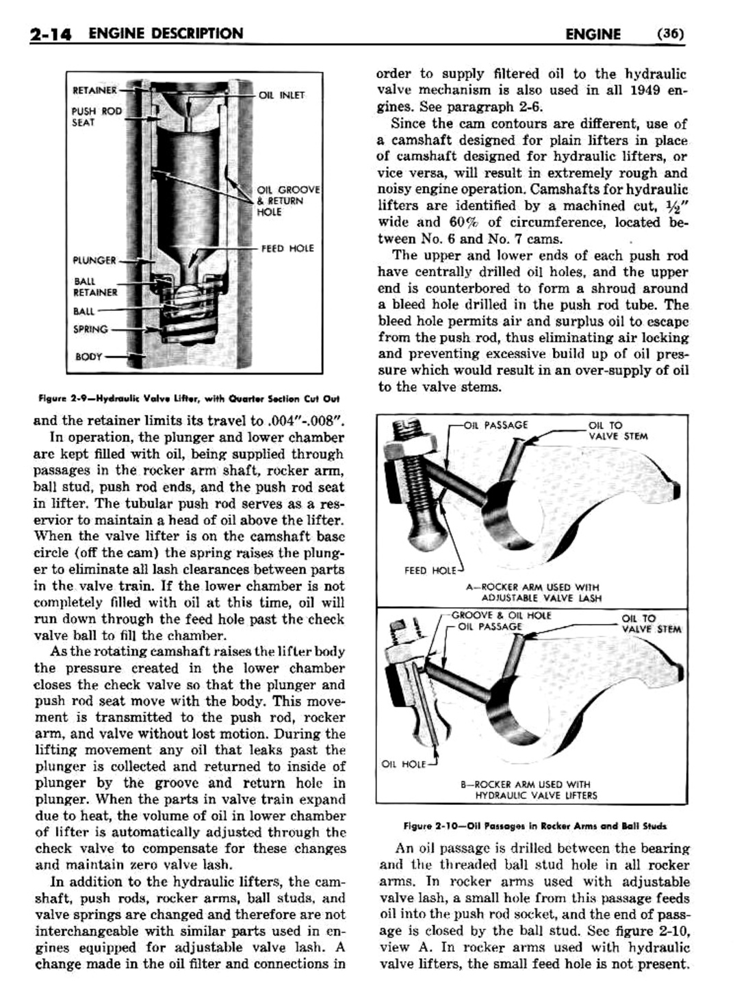 n_03 1948 Buick Shop Manual - Engine-014-014.jpg